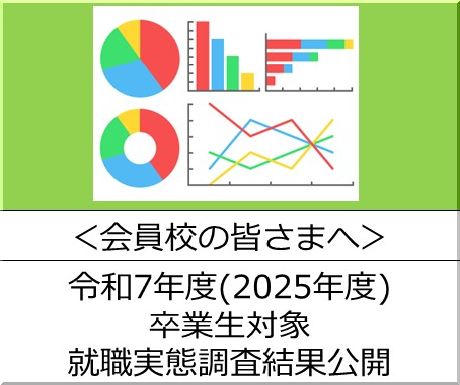 栄養士・管理栄養士を目指す学生対象!「キウイでポジティブを届けよう!レシピコンテスト2024」結果発表!